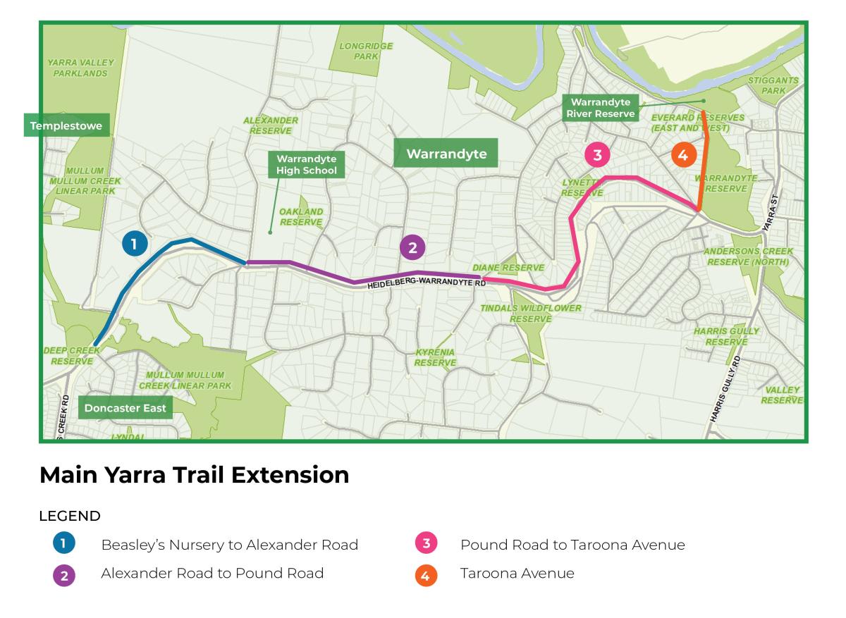 A map outlining the proposed Main Yarra Trail extension route. 