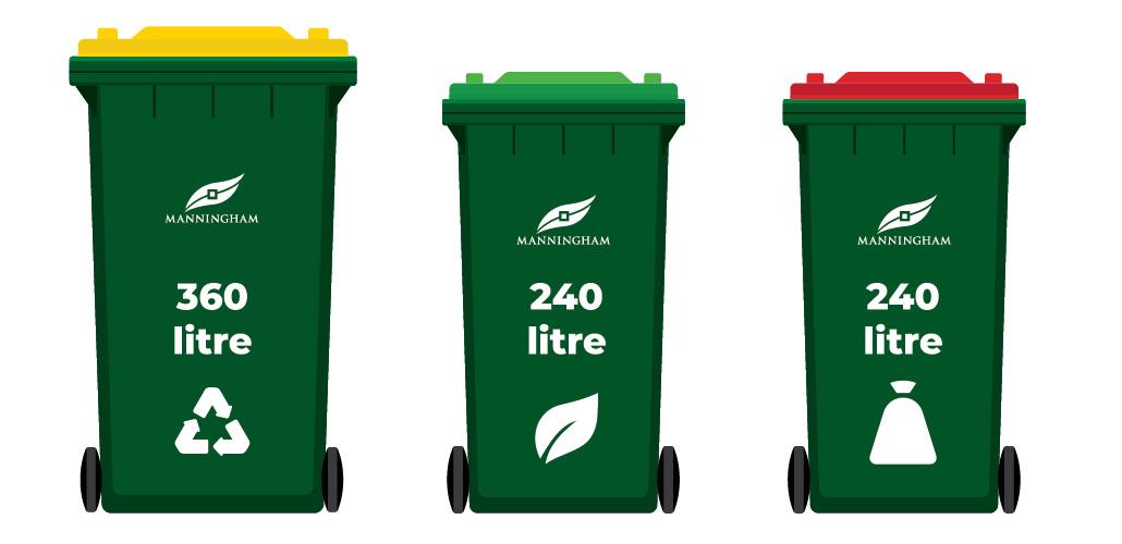 360 litre yellow lid bin and 240 litre green and red lid bins