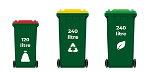 Picture of a 120 litre garbage, 240 litre recycle and 240 litre garden bin