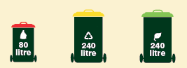 Picture of 80 litre garbage, 240 litre recycle and 240 litre garden bin